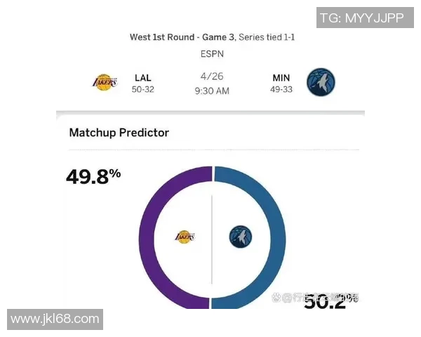 湖人对国王比赛前瞻分析及胜负推荐助你把握投注机会 湖人对国王比赛前瞻分析及胜负推荐助你把握投注机会