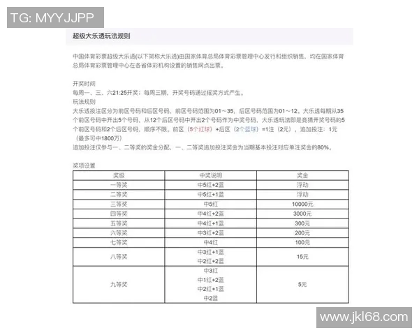 美国与哥伦比亚彩票的对比分析及中奖概率探讨