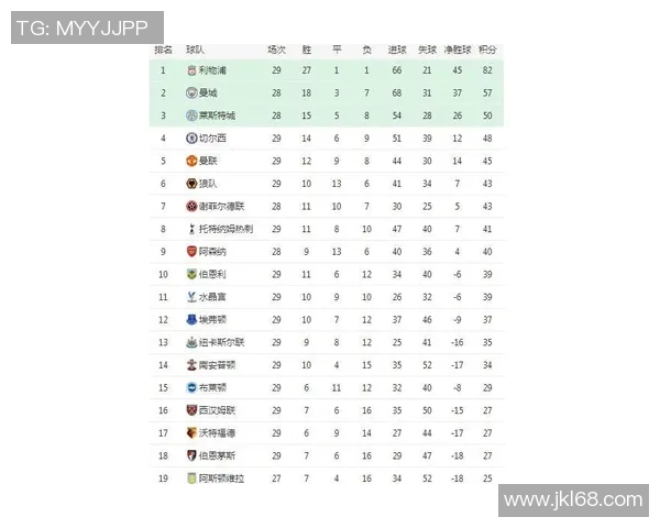 埃弗顿对阵曼联比赛分析及比分预测建议