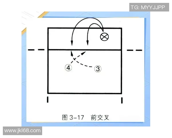 成都排球队快攻战术解析与实战应用探讨MBA