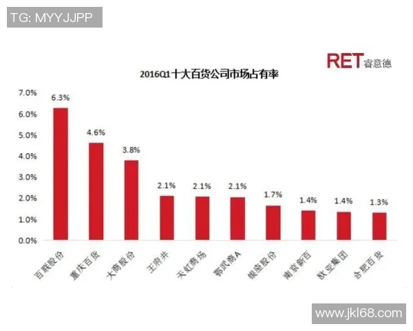 成都网球队运营革新探索：从管理模式到市场推广的全方位变革之路