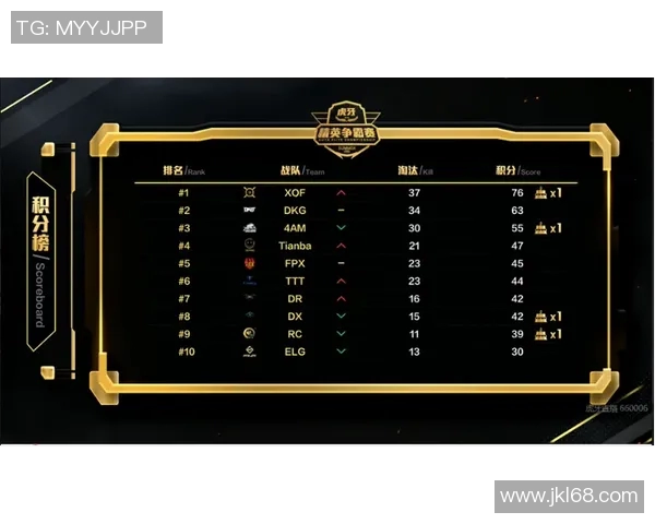 聚焦和平精英LNG战队默契配合与战术解析探讨