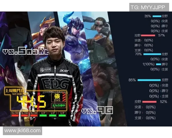 EDG战队的蜕变之旅：从传统电竞到DOTA2新纪元的探索与挑战