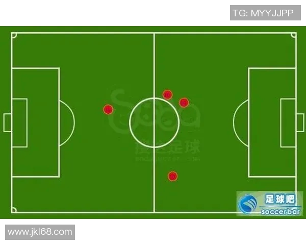 深圳足球队盯防战术解析与实战应用深度剖析